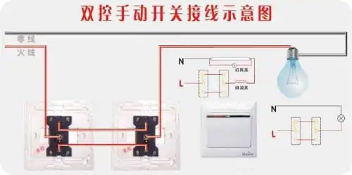  求单开双控和双开双控的接线图