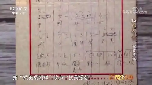  中国人民志愿军战歌的来龙去脉