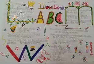  iloveenglish英语手抄报图片大全资料
