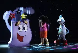 风靡全球的儿童剧爱冒险的朵拉来广州啦带上孩子一起去看看吧乐粉福利  风靡全球的儿童剧爱冒险的朵拉来广州啦带上孩子一起去看看吧乐粉福利