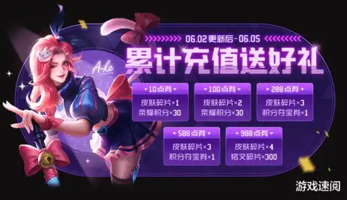  王者荣耀蒙恬将军上线,首周优惠200点券,两大白嫖活动开启