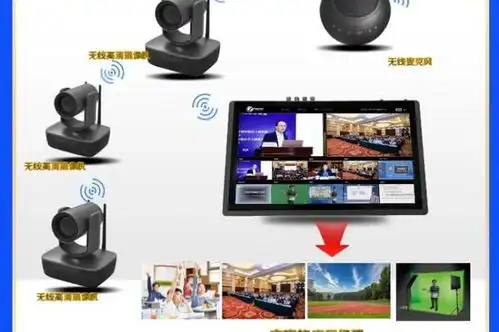  中视尚轩虚拟微课慕课的个人展示页