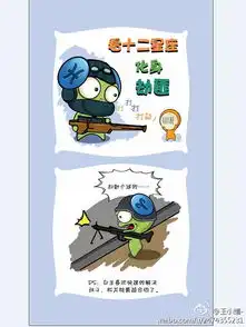  四格漫画和插画练习