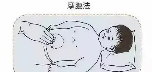  如何判断宝宝是不是积食如果宝宝积食了,要如何应对