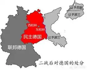 二战之后跟苏联俄罗斯混的国家,混的有多惨  二战之后跟苏联俄罗斯混的国家,混的有多惨