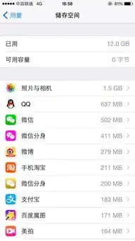如图,我是16g的iphone6,图片上显示实际用量为12g,下面我的软件内存我算了一下只有不到6  如图,我是16g的iphone6,图片上显示实际用量为12g,下面我的软件内存我算了一下只有不到6