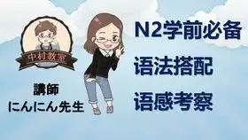  口语中的缩略表达宁宁老师讲解,带你轻松有趣高效理解日语能力考语法