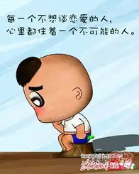  忙碌了一天了大家来轻松一下吧超稿笑的哦