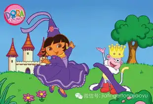 免费领取史上最全8季英文版朵拉  免费领取史上最全8季英文版朵拉