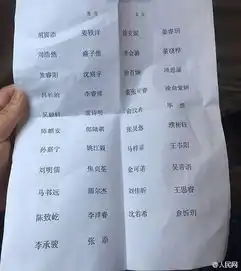  关于姓名的搞笑图片大全新生名字惊呆老师