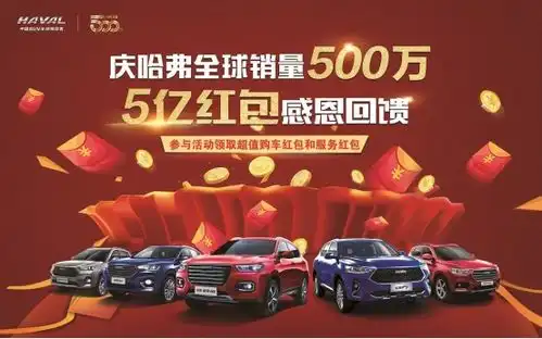  哈弗品牌送丰厚春节红包,维修保养更实惠