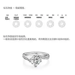  婚嫁百科结婚攻略婚礼筹备攻略结婚筹备知识大全得意结婚网武汉得意结婚网