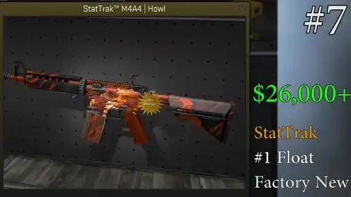  csgo里龙狙最贵前三都排不上前三名能买一套房