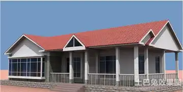 透过六点,深度解析高房价背后的真实逻辑  透过六点,深度解析高房价背后的真实逻辑