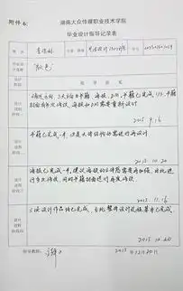  文章毕业设计指导记录表