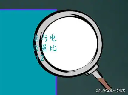  图片中的放大镜怎么弄怎样在希沃白板中制作放大镜显示文字的效果快来学一招小技巧...