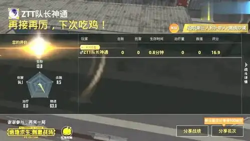  绝地求生,刺激战场搞笑日常之吃鸡最高境界,口号走起