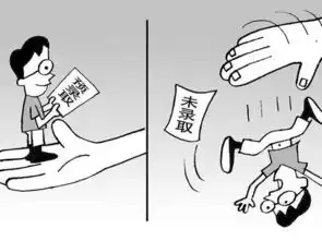  不懂会误大事恩施高考生明天开始投档,以下每种情况都要搞清楚