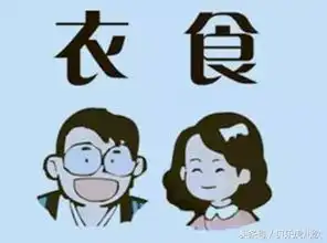  趣味看图猜成语父母们来测测孩子能猜中几个吧