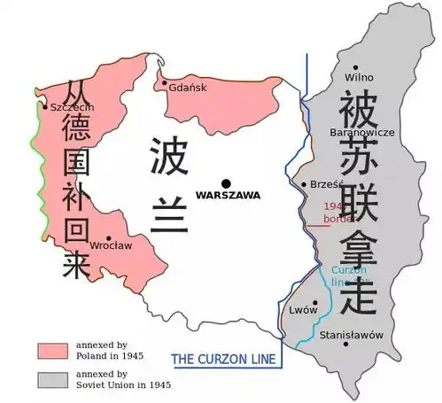 强迫移民与人力资本投资来自二战后波兰人口迁移的证据  强迫移民与人力资本投资来自二战后波兰人口迁移的证据