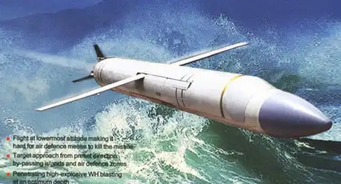 浅析美欧无人靶机的发展从单纯依靠惯性飞行,到超音速变轨飞行  浅析美欧无人靶机的发展从单纯依靠惯性飞行,到超音速变轨飞行