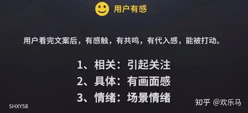 贷款朋友圈文案加配图