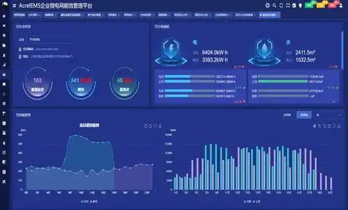  高校学生宿舍的水电表管理系统物联网数据采集系统