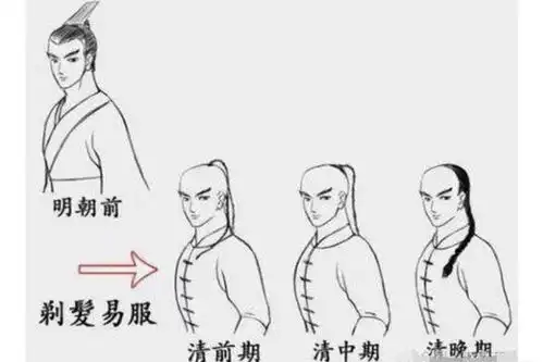  俗语正月剃头死舅舅是什么意思正月剃头,舅舅为什么会倒霉