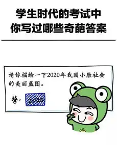  搞笑哈哈哈哈,爆笑考试答案,最后一题笑喷了