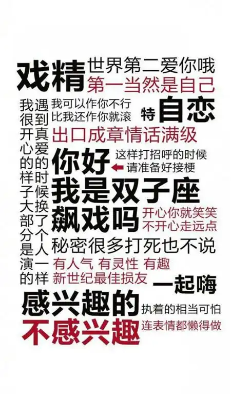  十二星座性格分析手机壁纸图片大全