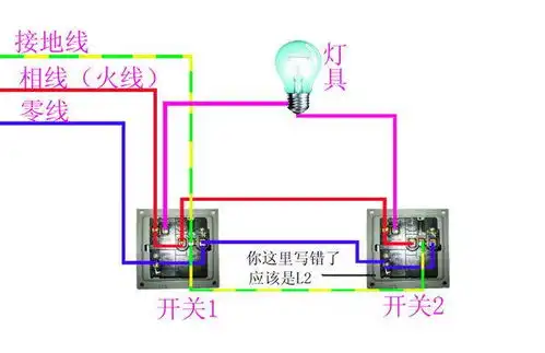  带开关插座接线图