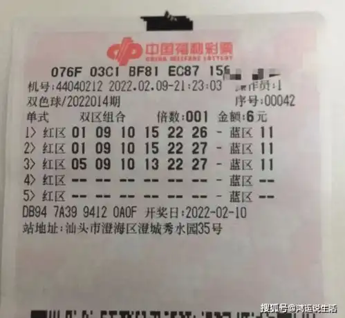  第14期双色球晒票欣赏多张大复式提前亮相,单式倍投票一枝独秀