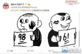  广东卷高考漫画作文题火了一大波段子手来袭