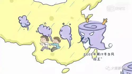  话说,为什么台风它叫山竹而不叫榴莲呢原来这么有趣