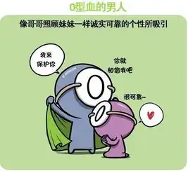 该吃药的图片搞笑性格