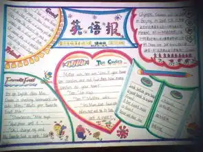  a4纸英语手抄报星期单词图片竖着办