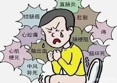  便秘不解决,肠道出大问题