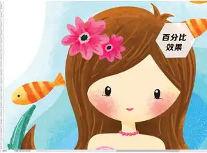  卡通可爱美人鱼装饰画图片设计素材高清psd模板下载79.14mb卡通动漫装饰画大全