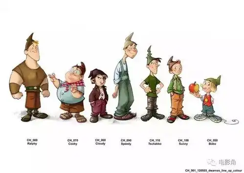  第七个小矮人颠覆恶搞迪士尼,可惜距离梦工厂十万八千里