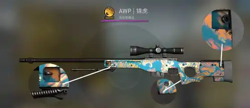  csgo狂牙大行动皮肤鉴赏三把大狙渐变之色锦虎亡灵之主
