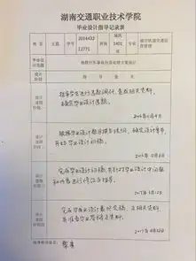  文章毕业设计指导记录表