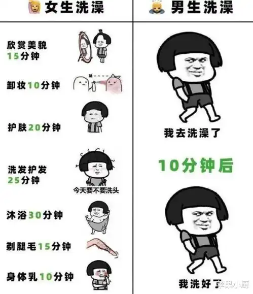  一所技校能有多乱呢不把老师当老师,哈哈哈