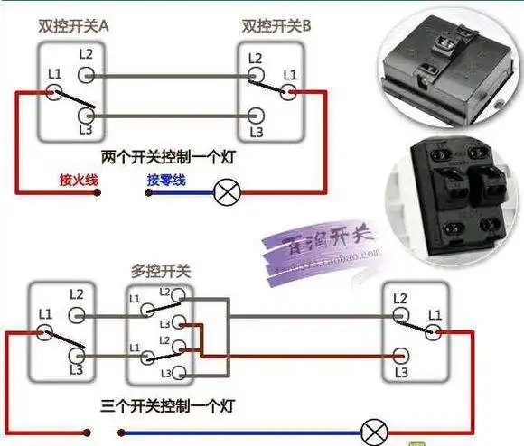  单开多控的接线图