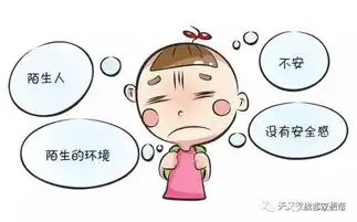  幼儿园的故事幼儿园的1001个成长故事之一个人的世界