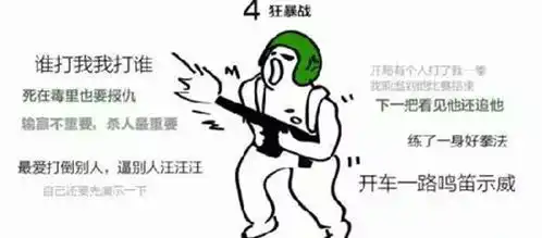 终结者2审判日玩家水平七大级别快来看看你属于哪个级别 终结者2审判日玩家水平七大级别快来看看你属于哪个级别