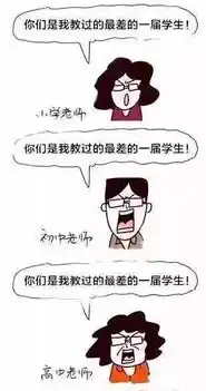  那些年老师们的经典语录,你还记得吗