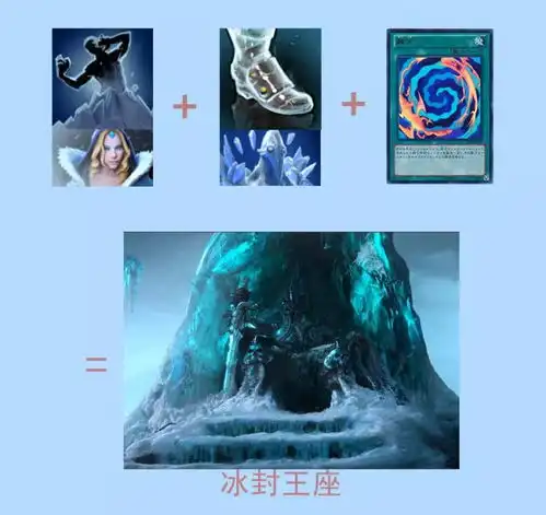  dota2的omg模式为何这么好玩