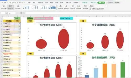  以互联网行业为背景下的数据分析通识下