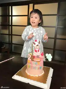  组图张震晒女儿近照庆祝其3岁生日翻白眼搞怪十足超可爱