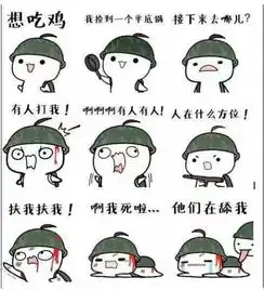 绝地求生之所以能成功的必要因素与动机 绝地求生之所以能成功的必要因素与动机